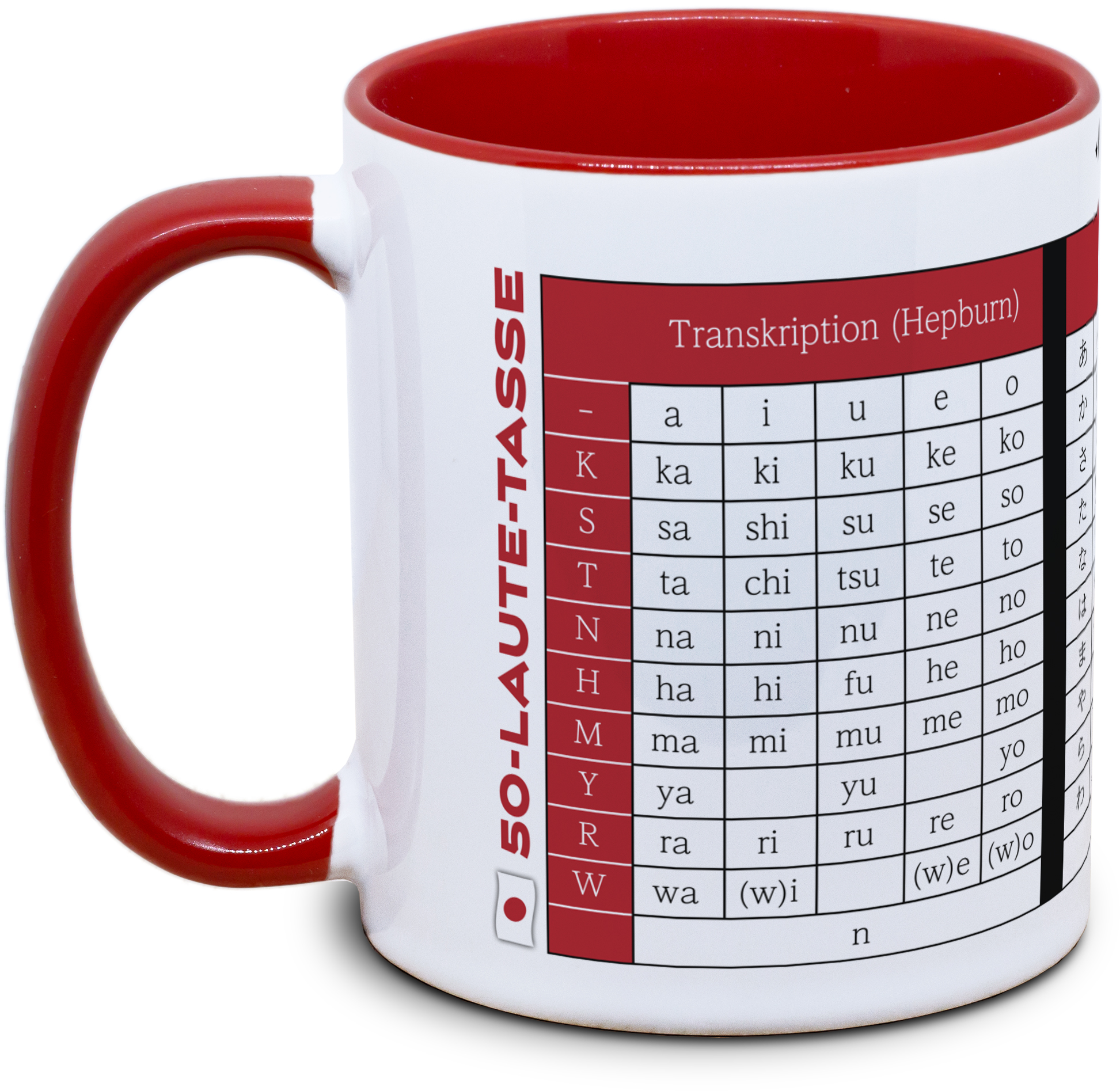japanische 50-Laute-Tafel (Hiragana, Katakana)